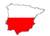 ALIZAZUL - Polski